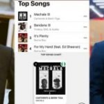Comedian, Carter Efe’s ‘Wizkid’ anthem, ‘Machala’ hits No. 1 in Nigeria