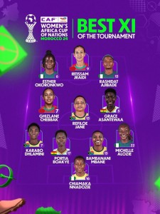 Rasheedat Ajibade, Chiamaka Nnadozie, Esther Okoronkwo & Michelle Alozie Named in CAF Team of the Tournament